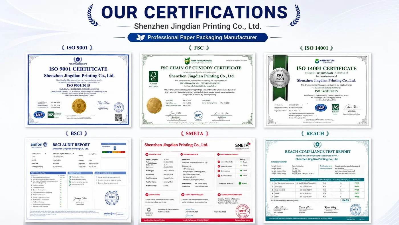 JD Packaging Certifications